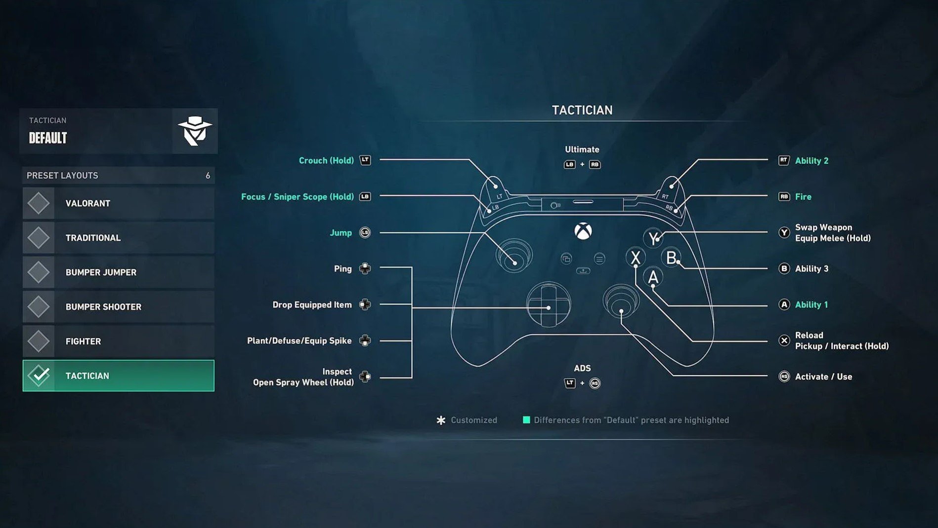 valorant tactician controller settings