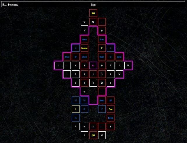 necromancer build starting board