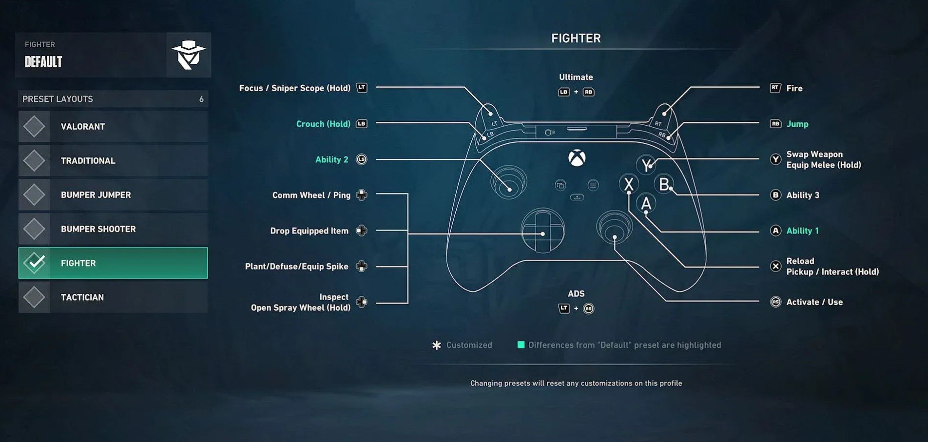 valorant fighter controller settings