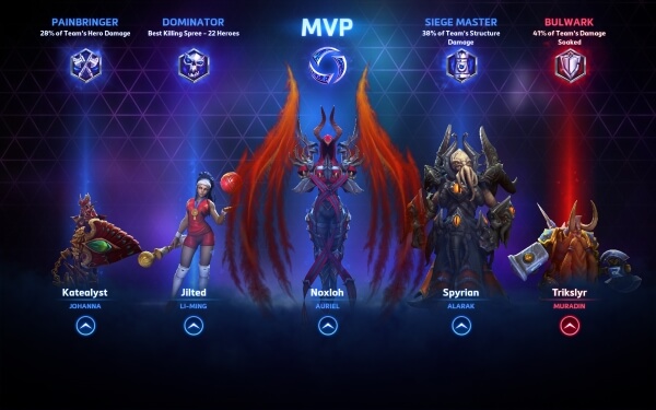 hots mvp system