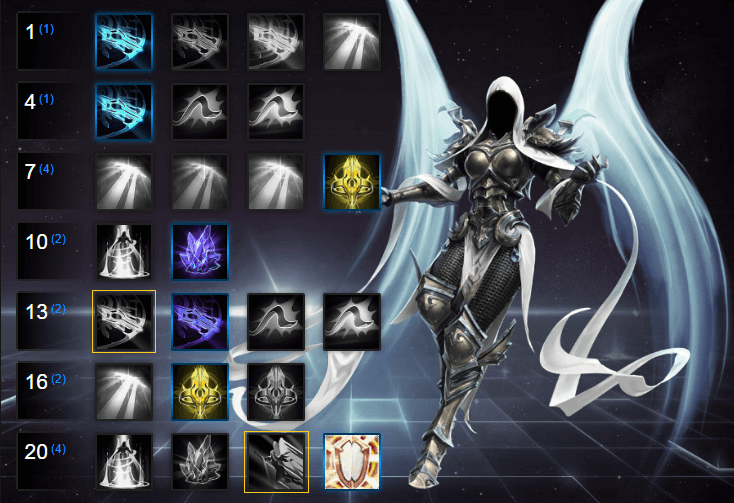 auriel hots build