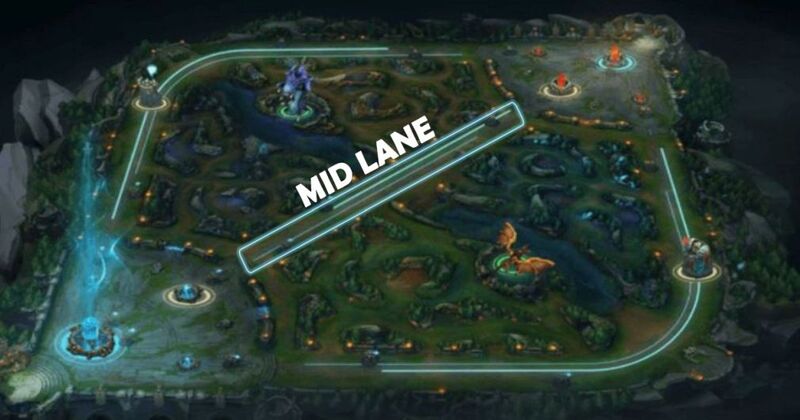 wild rift mid lane