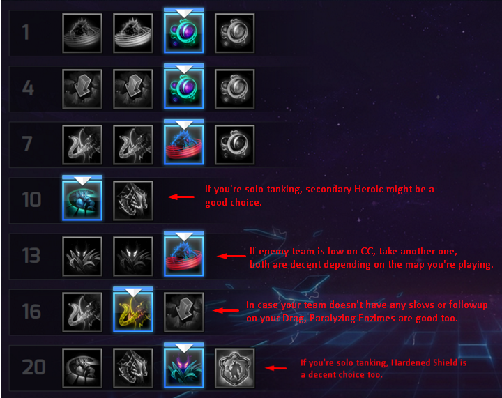 dehaka build