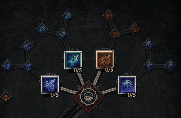 diablo 4 skill trees