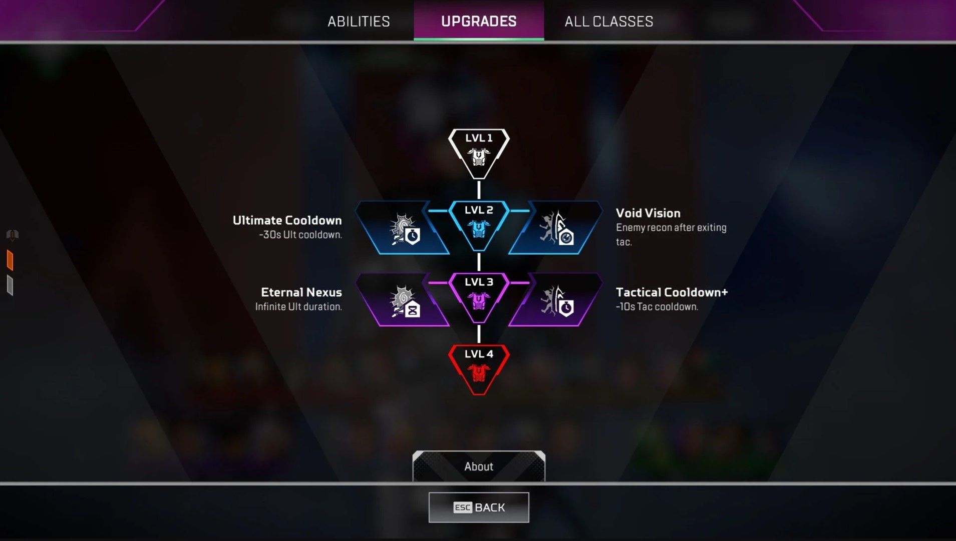 apex legends alter ability upgrades