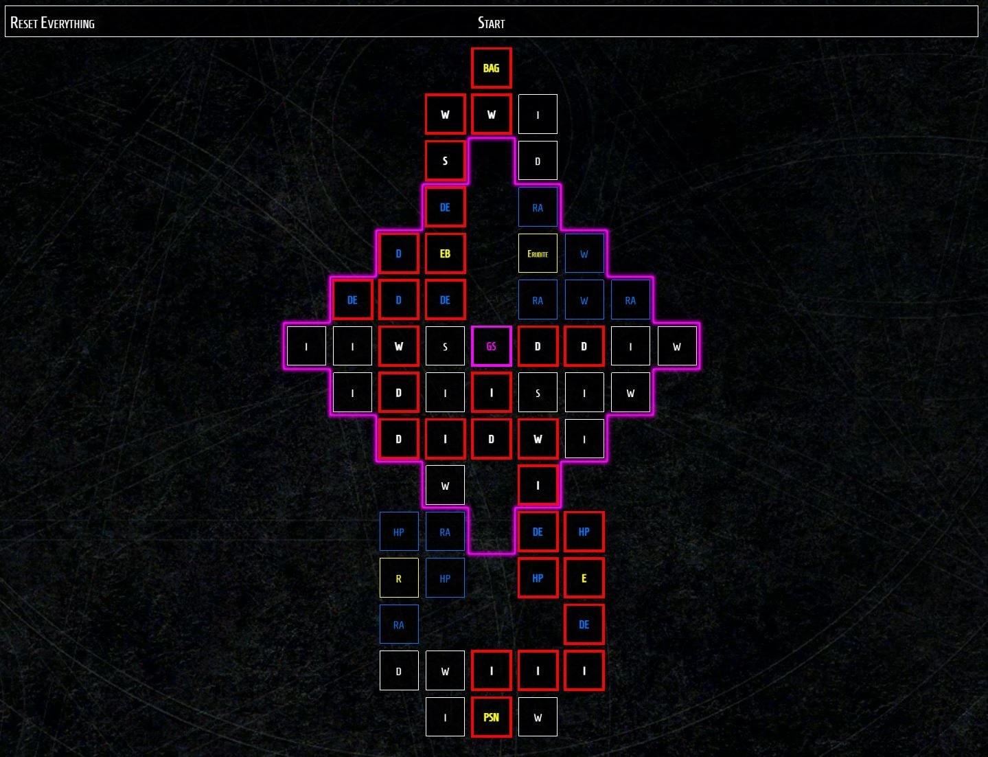 diablo 4 sorcerer build starting paragon board